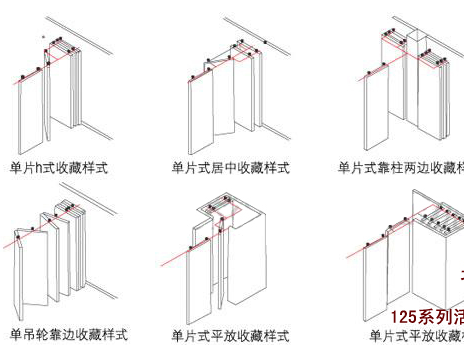 加工制作